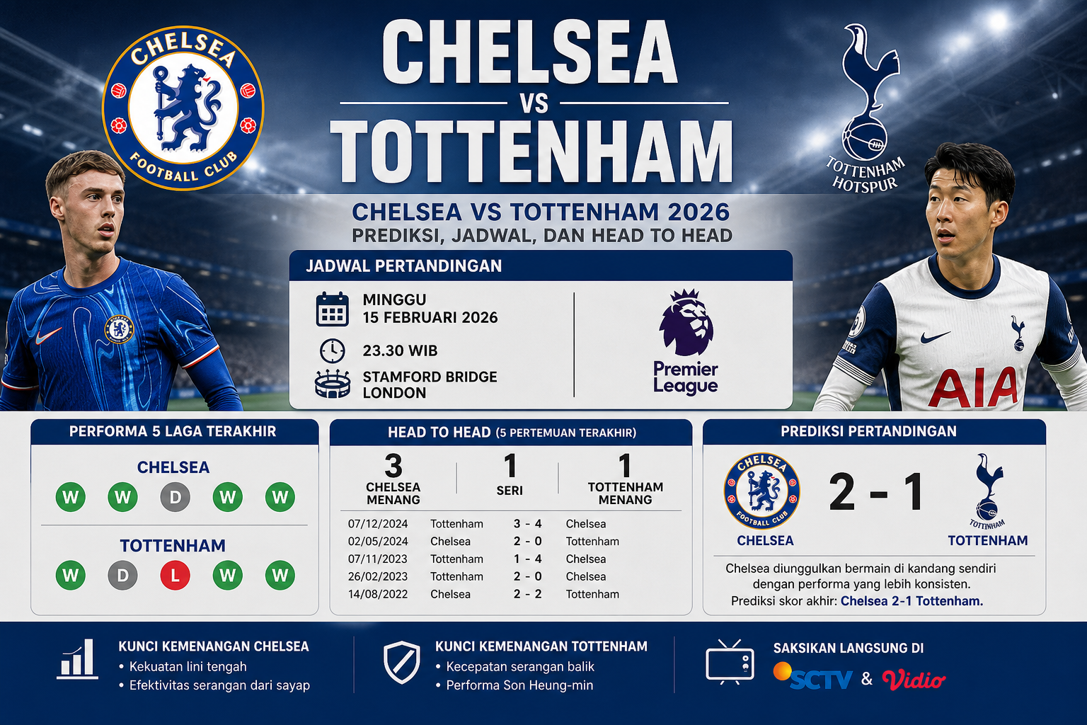 Jadwal Chelsea vs Tottenham - chelsea