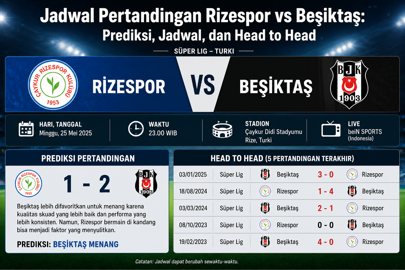 Jadwal Pertandingan - beşiktaş