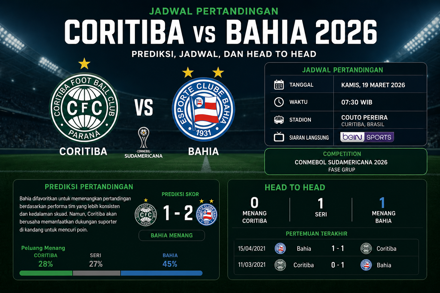 Jadwal Pertandingan - coritiba