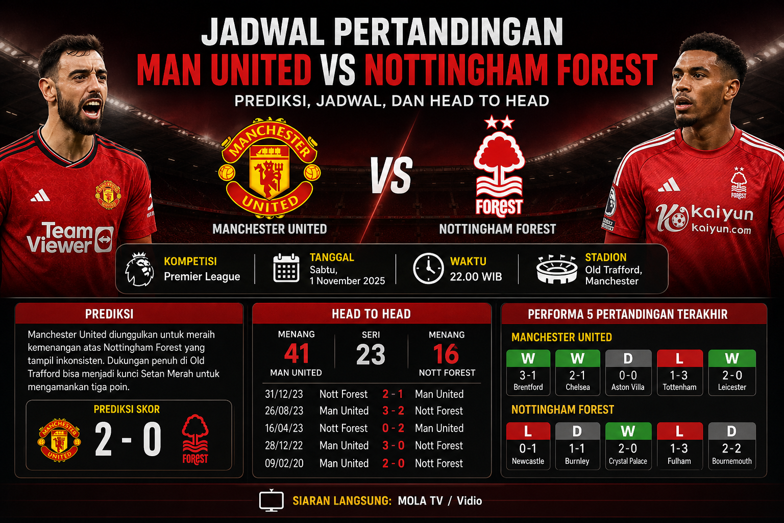 Jadwal Pertandingan - manchester