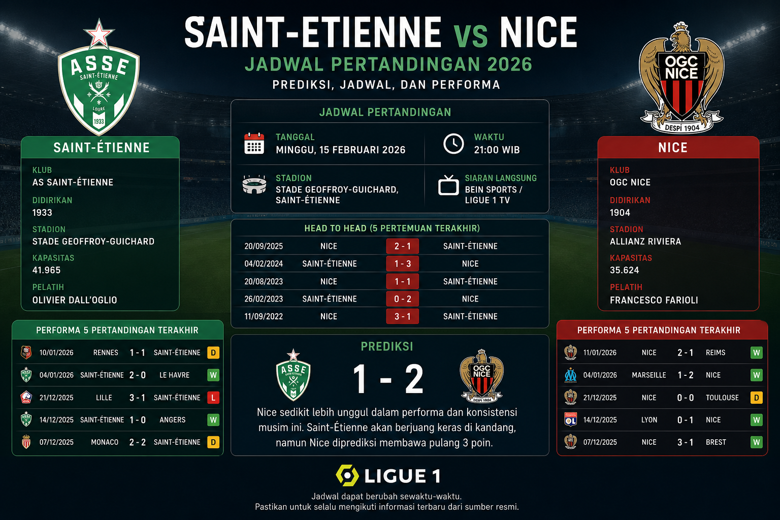 Jadwal Pertandingan - nice