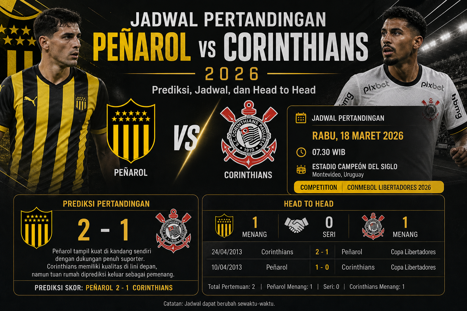 Jadwal Pertandingan - peñarol