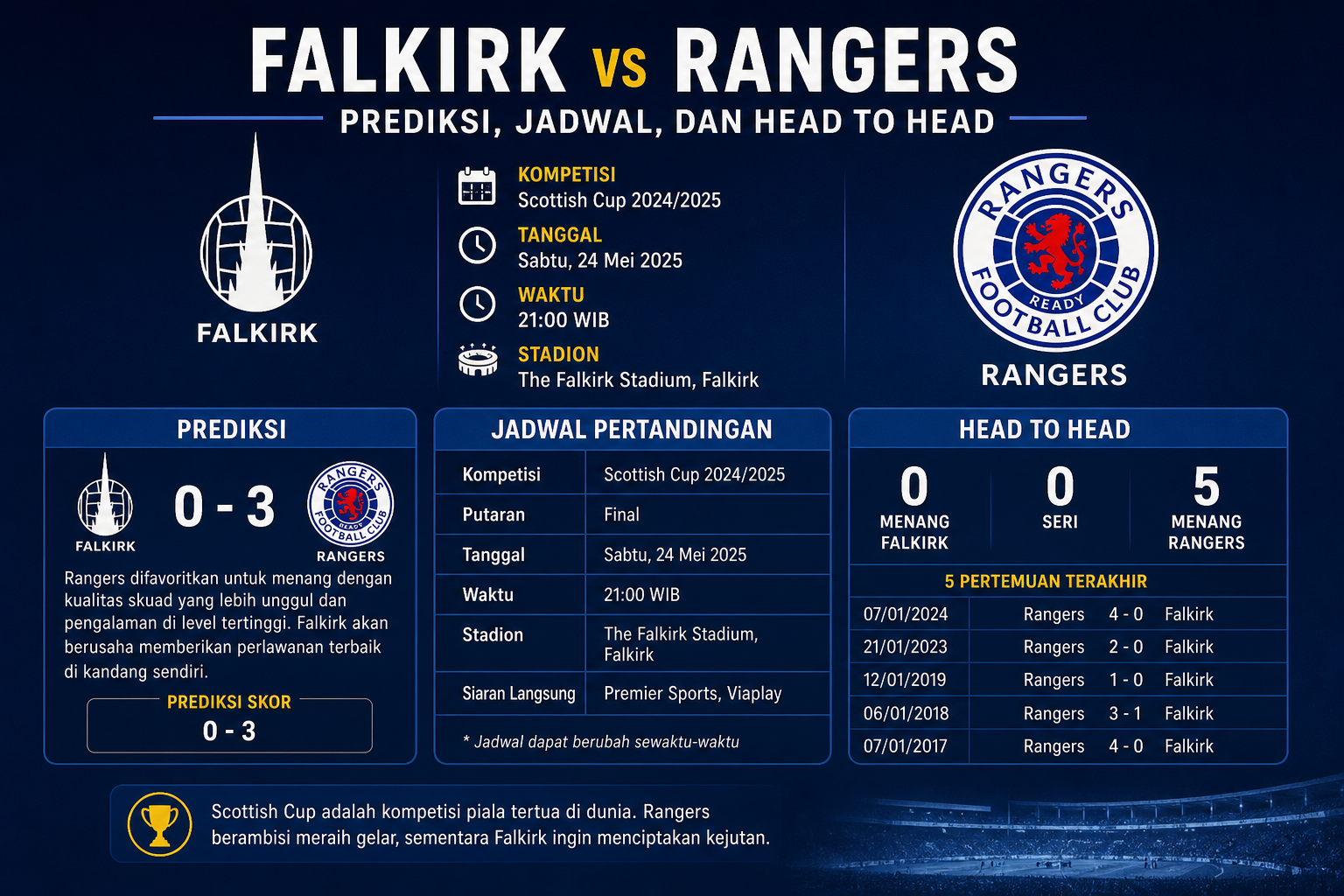 Jadwal Pertandingan - rangers