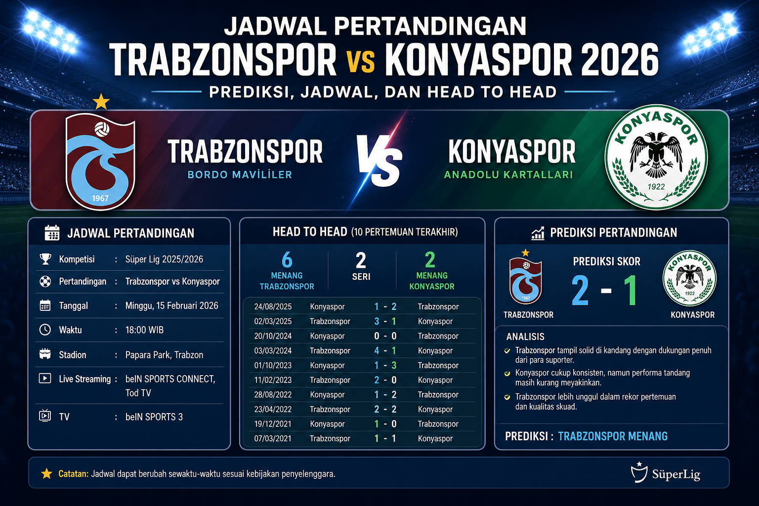 Jadwal Pertandingan - trabzonspor