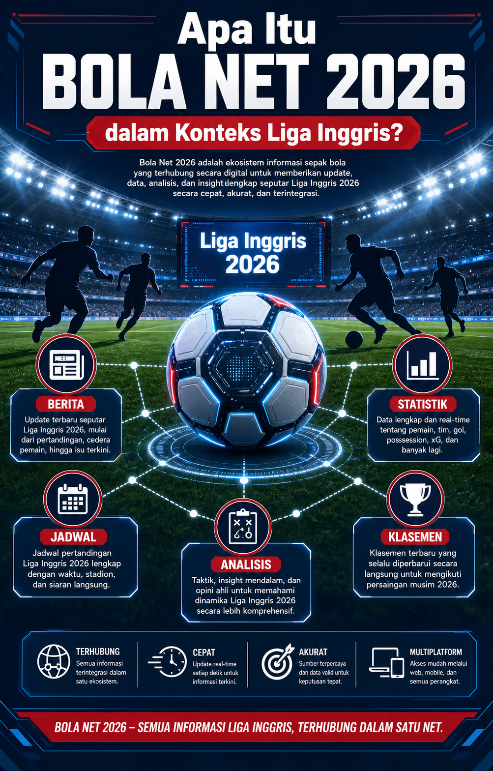 Apa Itu Bola Net 2026 dalam Konteks Liga Inggris? - bolanet