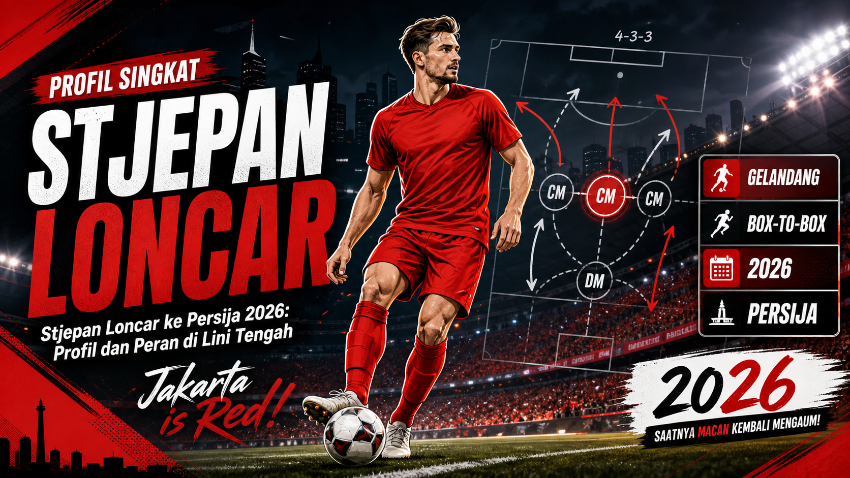 Profil Singkat Stjepan Loncar - loncar