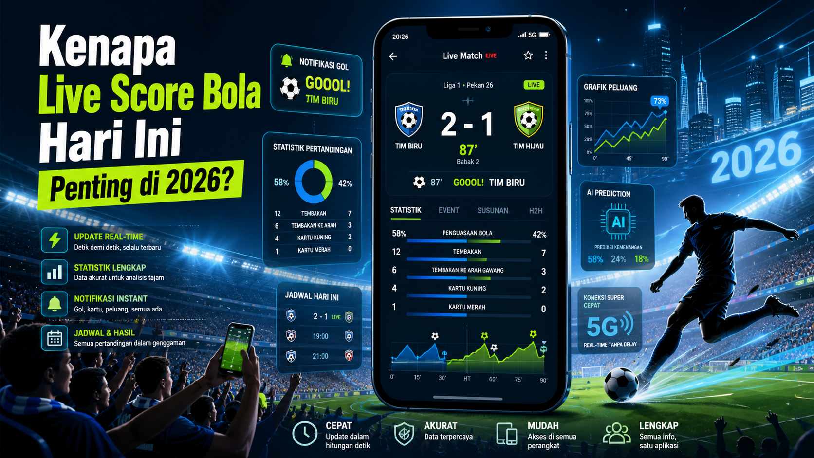 Kenapa Live Score Bola Hari Ini Penting di 2026? - bola
