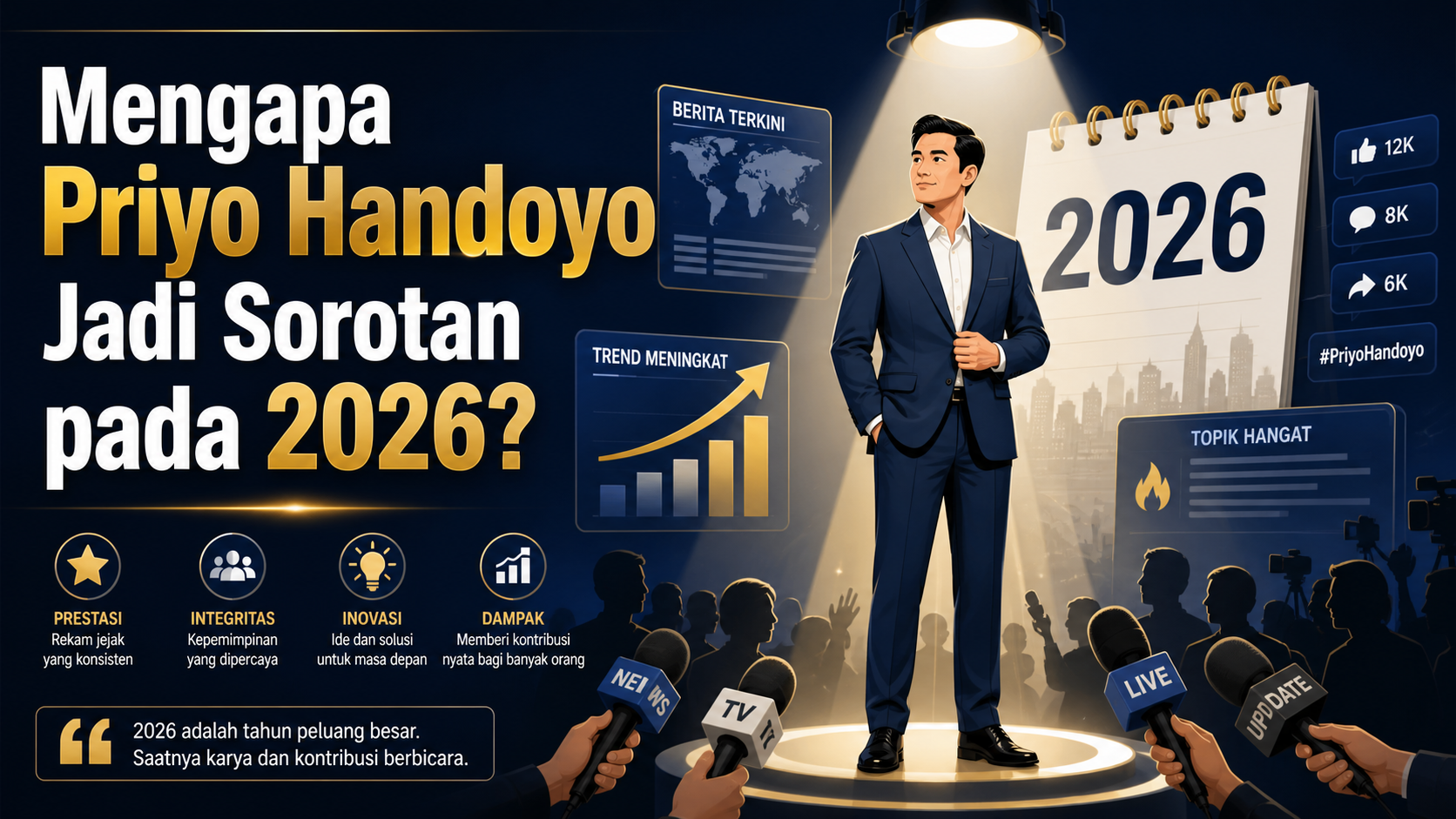 Mengapa Priyo Handoyo Jadi Sorotan pada 2026? - priyo