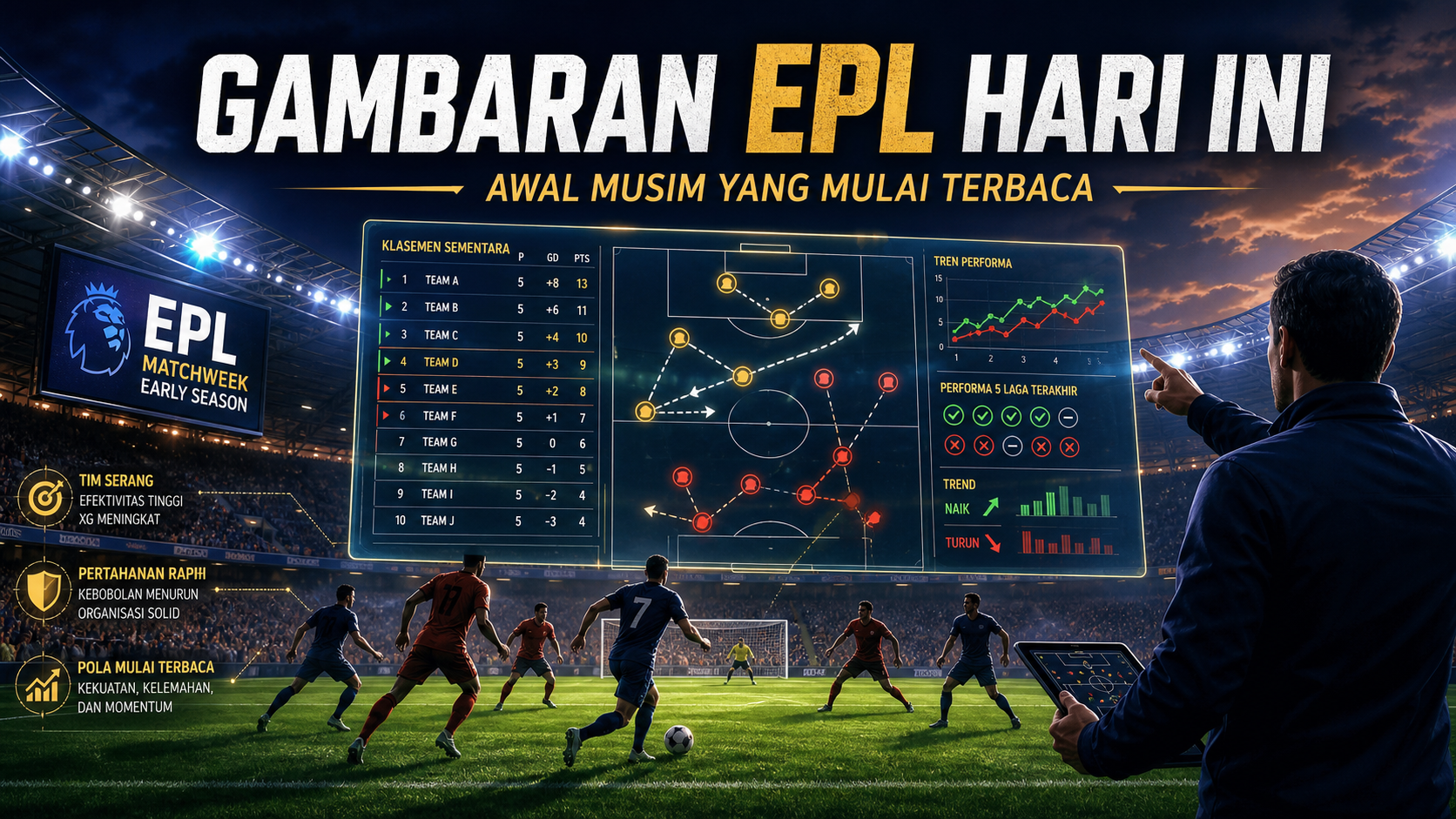 Gambaran EPL Hari Ini: Awal Musim yang Mulai Terbaca - sepakbola