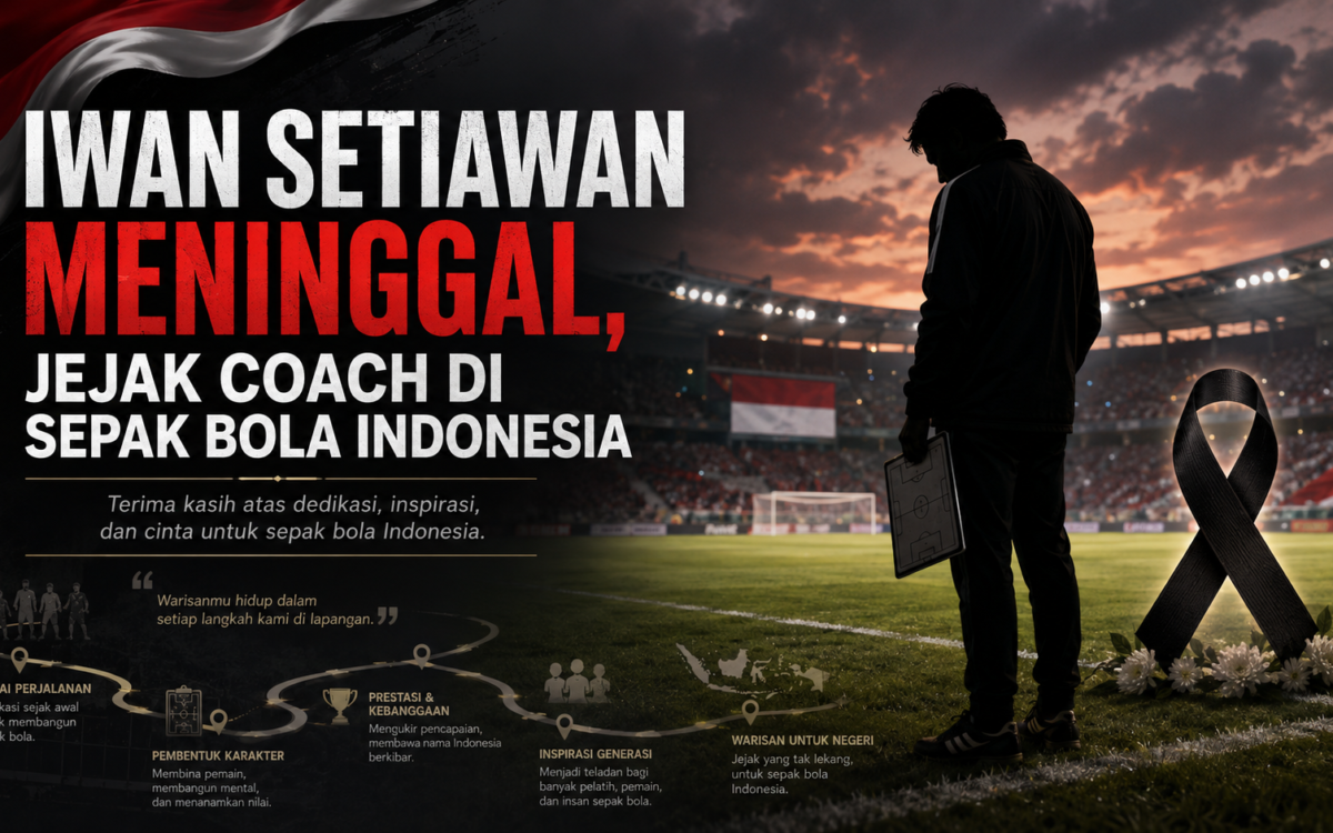 iwan - Iwan Setiawan Meninggal, Jejak Coach di Sepak Bola Indonesia