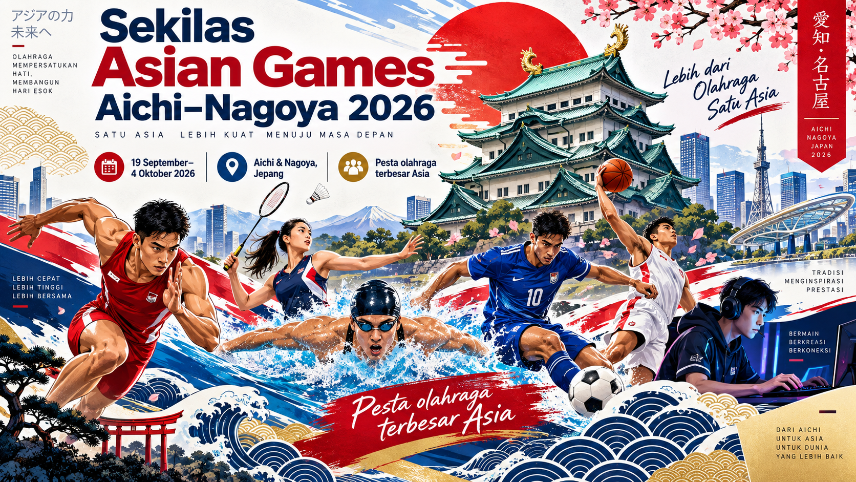 Sekilas Asian Games AichiâNagoya 2026 - sepakbola