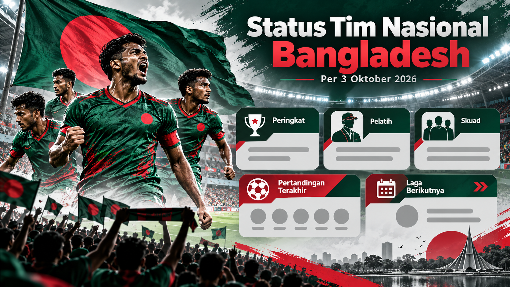Status Tim Nasional Bangladesh per 3 Oktober 2026 - bangladesh